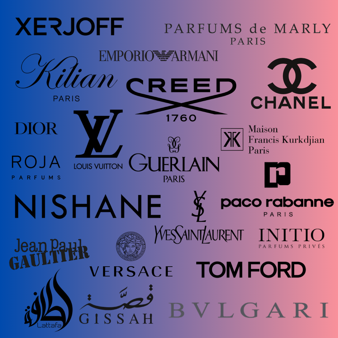 All Fragrances